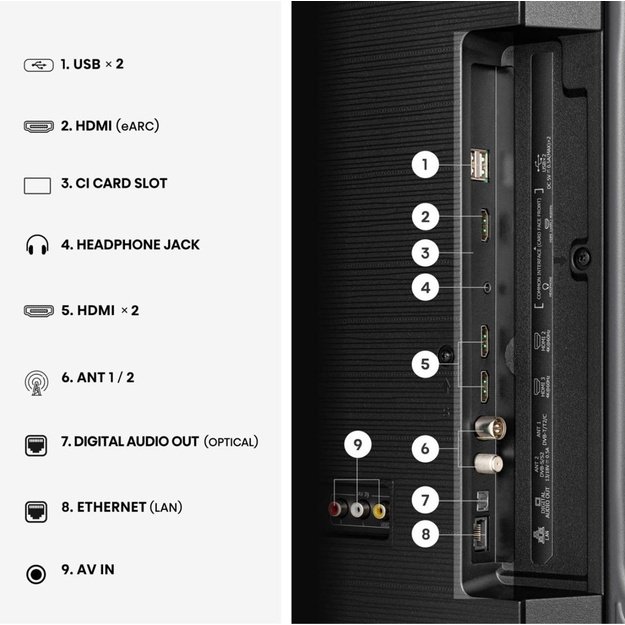 TV HISENSE UHD SMART 43A6S