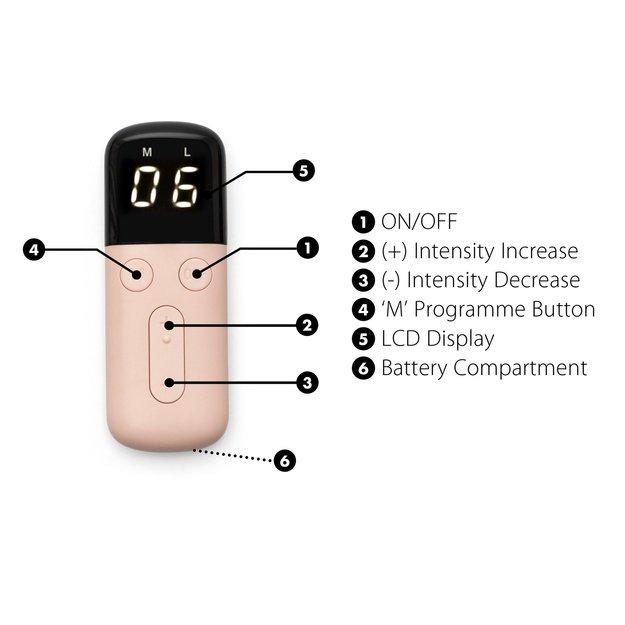 Bodi-Tek Ab Tone & Shape Pink