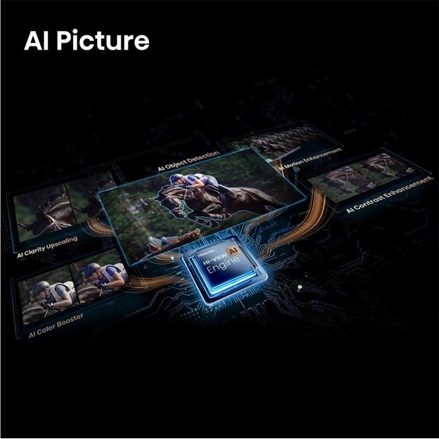 Hisense 55E7S PRO 139.7 cm (55 ) 4K Ultra HD Smart TV Wi-Fi Black