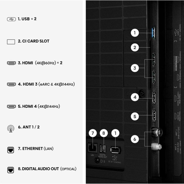 Hisense 55E7S PRO 139.7 cm (55 ) 4K Ultra HD Smart TV Wi-Fi Black