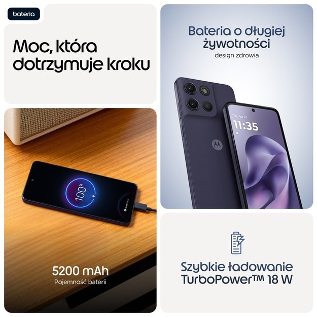 Motorola moto g17 17.1 cm (6.72 ) Dual SIM Android 15 USB Type-C 4 GB 128 GB 5200 mAh Purple