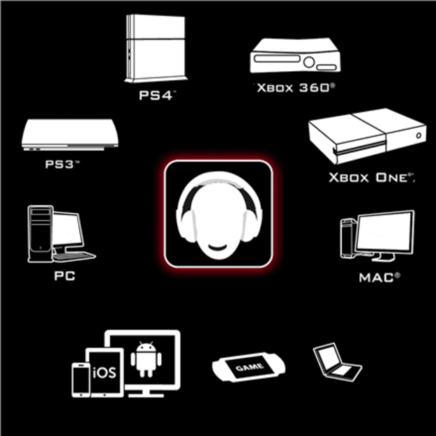 Thrustmaster Y-300CPX Headset Wired Head-band Gaming White