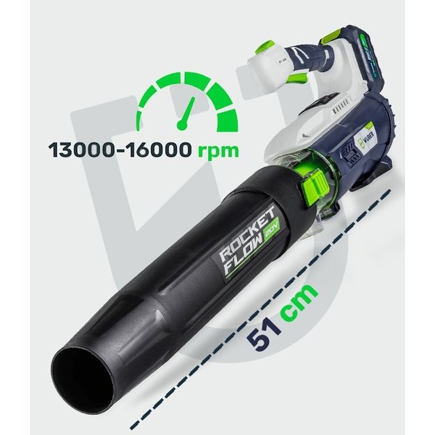 WUBER W04401 20V 137km/h cordless blower