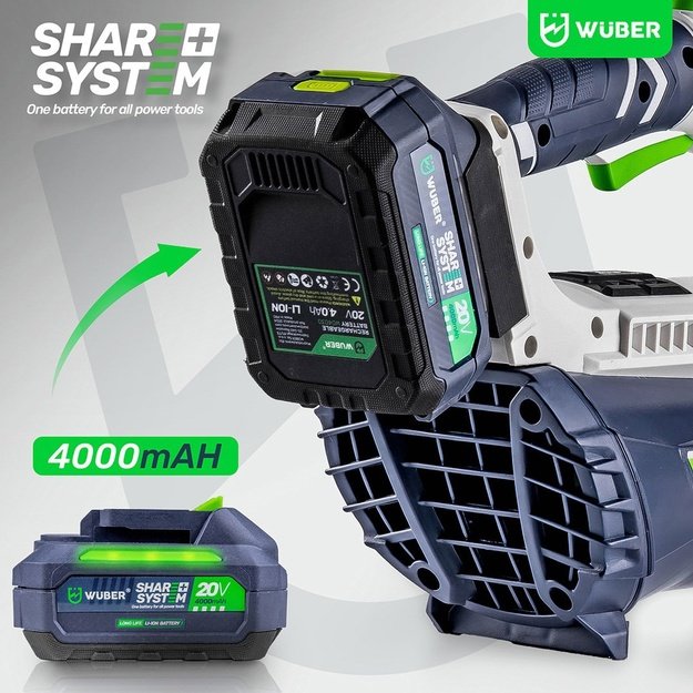 WUBER W04401 20V 137km/h cordless blower