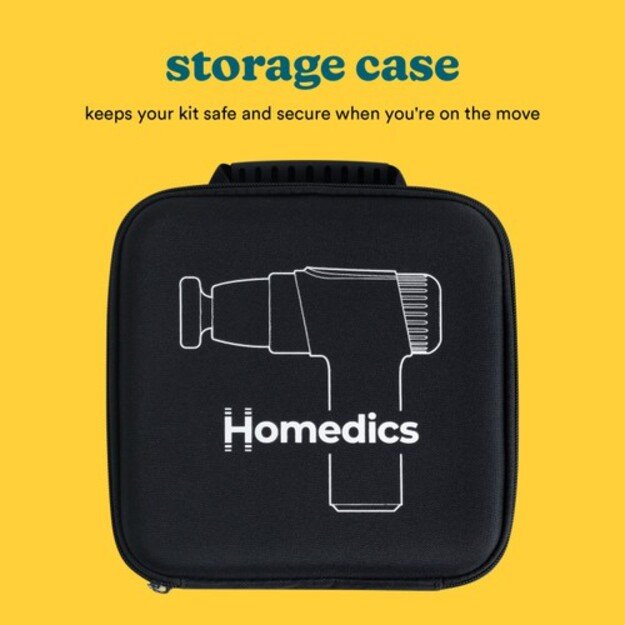 Homedics PGM-45BK NOVO Mini Massage Gun 1