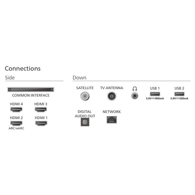 Televizorius PHILIPS OLED 77OLED770/12 1