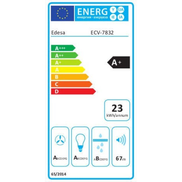 Edesa ECV-7832 GBK